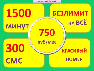 Лот: 17936784. Фото: 1. 9331611110. Телефонные номера, SIM-карты