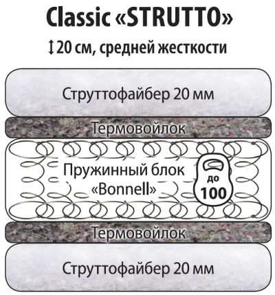 Лот: 3481334. Фото: 1. матрас Strutto. Матрасы
