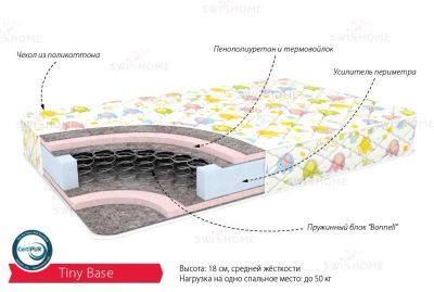 Лот: 8189997. Фото: 1. матрас SwissHome.Тини Бейз.70... Детские матрасы