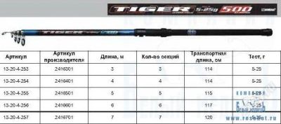 Лот: 2011442. Фото: 1. Удилище тел. SWD "Tiger" c/к 6м. Удочки, спиннинги
