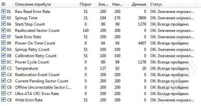 Лот: 572191. Фото: 1. HDD IDE WD 120GB (WD1200JB) Горячий... Жёсткие диски (HDD)