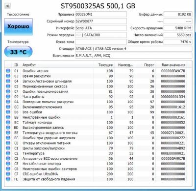 Лот: 11230350. Фото: 1. Жесткий диск для ноутбука 500Gb... Жёсткие диски (HDD)