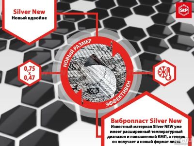 Лот: 9521253. Фото: 1. Вибропласт STP Silver 2.0мм(0... Шумоизоляция