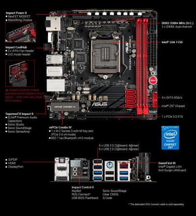 Лот: 8892579. Фото: 1. Maximus 7 impact Z97 Лучшая ITX... Материнские платы