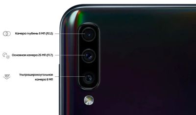 Лот: 16230285. Фото: 1. Смартфон Samsung Galaxy A50 64GB... Смартфоны