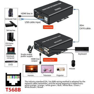 Лот: 5991649. Фото: 1. HDMI KVM переключатель Extender... Шлейфы, кабели, переходники