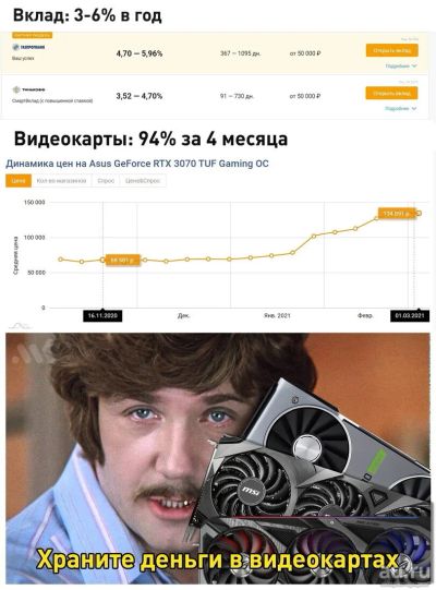 Лот: 17916413. Фото: 1. Куплю видеокарту уровня выше GTX... Видеокарты