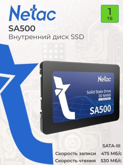 Лот: 21056887. Фото: 1. Новый. Накопитель SSD 1TБ (1TB... SSD-накопители