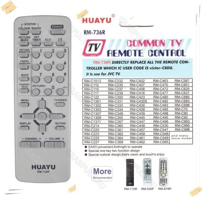 Лот: 15906283. Фото: 1. Пульт универсальный JVC HUAYU... Пульты ДУ