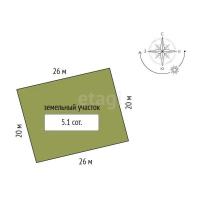 Лот: 25294088. Фото: 1. участок , посёлок Элита посёлок... Земельные участки