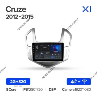Лот: 20757870. Фото: 1. Магнитола Teyes X1 Chevrolet Cruze... Автомагнитолы