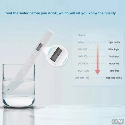 Лот: 9606766. Фото: 1. Тестер качества воды Xiaomi Mi... Другое (красота и здоровье)