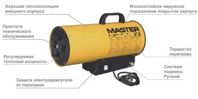Лот: 4591239. Фото: 1. Нагреватель газовый/Пушка газовая... Обогреватели промышленные, тепловые пушки