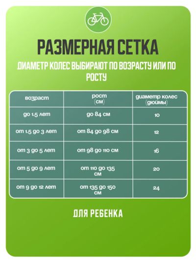 Лот: 25530985. Фото: 1. Детский велосипед Pifagor Line... Велосипеды