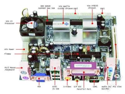 Лот: 1423644. Фото: 1. Комплект для сборки HTPC или компактного... Другое (комплектующие)