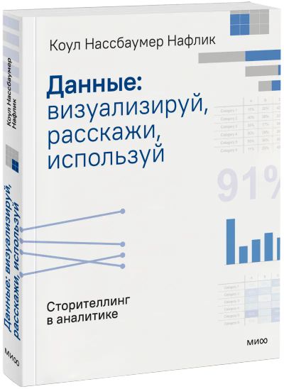 Лот: 24463181. Фото: 1. Данные: визуализируй, расскажи... Реклама, маркетинг