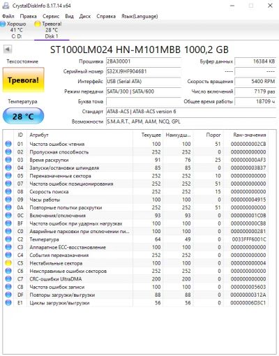 Лот: 20681827. Фото: 1. ST1000LM024 HN-M101MBB 1000,2... Жёсткие диски (HDD)