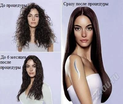 Лот: 2630093. Фото: 1. Бразильское Кератиновое Лечение... Другое (красота и здоровье)
