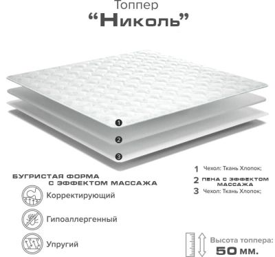 Лот: 22625570. Фото: 1. Наматрасник "Николь" фабрики Практик... Наматрасники
