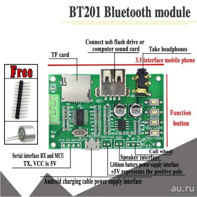 Лот: 17833410. Фото: 1. Плата модуль Bluetooth 4.1 аудио... Запчасти для телевизоров, видеотехники, аудиотехники