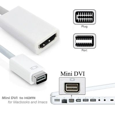 Лот: 7812689. Фото: 1. Mini-DVI - HDMI переходник. Шлейфы, кабели, переходники