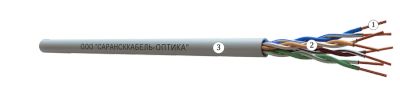 Лот: 13970578. Фото: 1. Кабель витая пара. Сетевые кабели