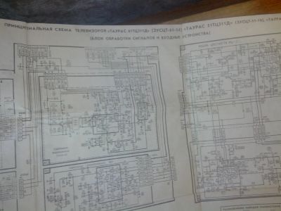Лот: 12444583. Фото: 1. Принципиальная схема телевизоров... Другое (коллекционирование, моделизм)