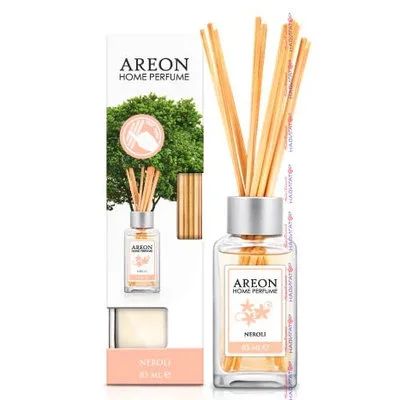 Лот: 15188289. Фото: 1. Ароматизатор Areon Home Perfume... Ароматизаторы