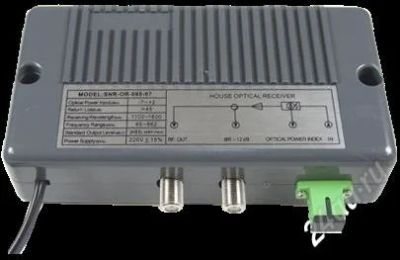 Лот: 1500575. Фото: 1. Продам оптический приемник MODEL... Другое (тв и видео)
