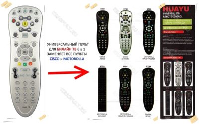Лот: 15907161. Фото: 1. Пульт универсальный MOTOROLA... Пульты ДУ