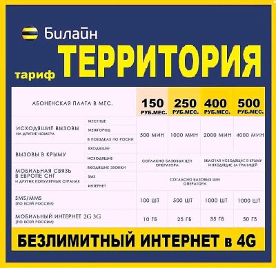 Лот: 19338225. Фото: 1. Билайн тариф на ваш номер , безлимитный... SIM-карты, телефонные номера