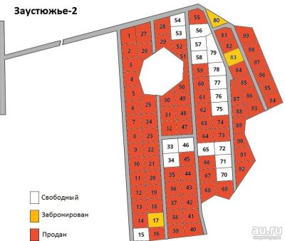 Лот: 9372578. Фото: 1. Участок 10 соток на первой линии... Земельные участки