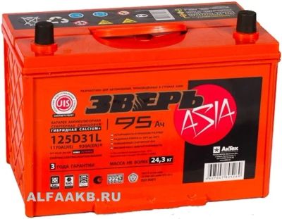 Лот: 8458283. Фото: 1. Продам аккумулятор Б\у Зверь 95... Аккумуляторы