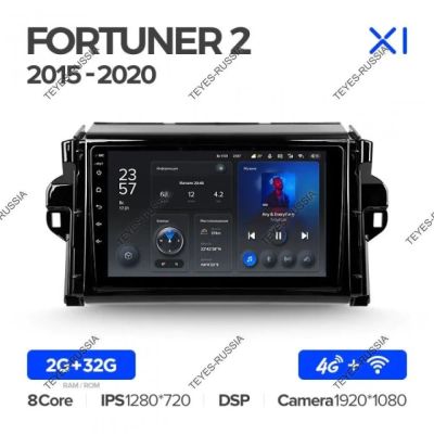 Лот: 20831248. Фото: 1. Магнитола Teyes X1 Toyota Fortuner... Автомагнитолы