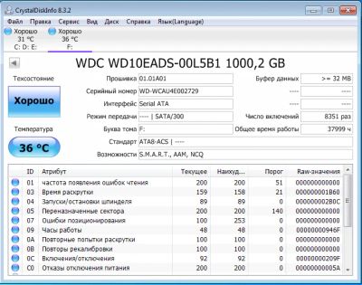 Лот: 15320411. Фото: 1. HDD жесткий диск ЦВ Green 1tb... Жёсткие диски (HDD)