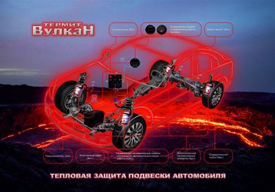 Лот: 10682950. Фото: 1. Термит Вулкан 300 новинка 2018... Другое (оснащение, оборудование, аксессуары)