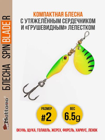 Лот: 25683530. Фото: 1. Блесна для рыбалки Spin Blade... Другое (спортивная одежда)