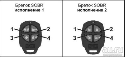 Лот: 16261244. Фото: 1. Брелок SOBR-100 / SOBR-100.1... Автомобильные сигнализации