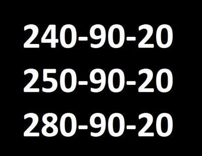 Лот: 13399269. Фото: 1. 240-90-20; 250-90-20 и 280-90-20. Телефонные номера, SIM-карты