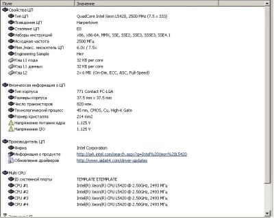 Лот: 21046113. Фото: 1. Процессор Intel Xeon L5420 4core... Процессоры