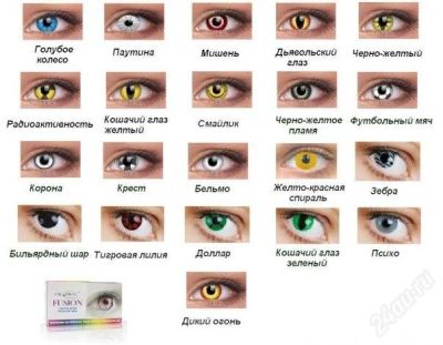 Лот: 1170732. Фото: 1. Контактные линзы OKVision Fusion... Контактные линзы