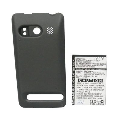 Лот: 21519531. Фото: 1. Аккумулятор CS-HT9292XL - HTC... Аккумуляторы