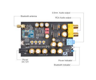 Лот: 16027952. Фото: 1. Bluetooth 5,0 декодер 24 bit... WiFi, Bluetooth адаптеры