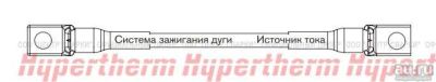 Лот: 17158275. Фото: 1. Отрицательный кабель, 40 фт (12... Плазменная резка металлов