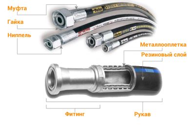 Лот: 11872308. Фото: 1. Расшифровка рвд по каталожным... Транспорт