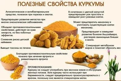Лот: 18032703. Фото: 1. Куркума. Приправы, специи