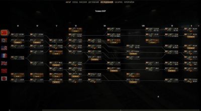 Лот: 5990976. Фото: 1. Аккаунт World of Tanks, WoT; больше... Аккаунты
