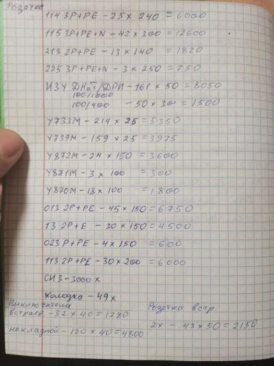 Лот: 19014190. Фото: 1. Электро техническая продукция. Оптовые предложения