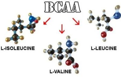 Лот: 6094636. Фото: 1. ВСАА / BCAA 2-1-1. Спортивное питание, витамины