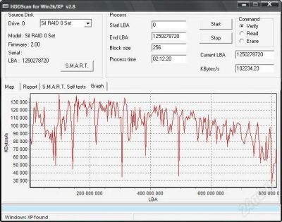 Лот: 92166. Фото: 1. 320 Gb Seagate Barracuda ST3320620AS... Жёсткие диски (HDD)